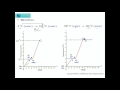 Heat Transfer and Phase Changes