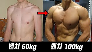 벌크업을 위한 벤치프레스 중량 떡상 5가지 방법