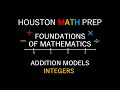 Integer Operations and Models