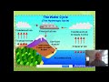 Exploring Biogeochemical Cycles and the Water Cycle