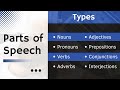Parts of Speech Identification