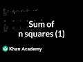 Understanding the Sum of Squares