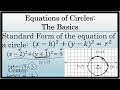 Circle Equations and Properties