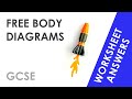 Forces and Motion Concepts