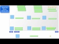 Division Concepts and Operations