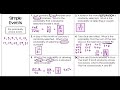 Theoretical Probability and Event Types