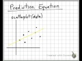 Prediction Equations and Point-Slope Form