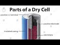 Understanding Electric Cells