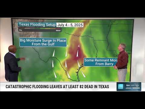 How Did The Texas Hill Country Flooding Happen? Videos by The Weather Channel