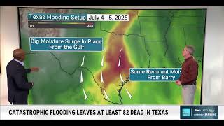 How Did The Texas Hill Country Flooding Happen? Videos by The Weather Channel