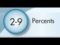 Calculating Percentages and Discounts