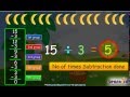 Division and Repeated Subtraction Concepts