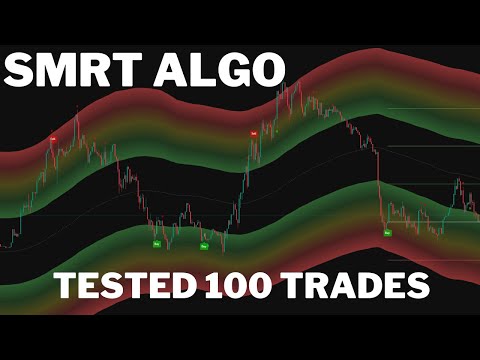 I Got "SMRT ALGO" Trading Indicator Suite and Tested It for 100 Trades