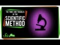 Understanding the Scientific Method and Its Evolution