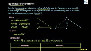 Hypotenuse Side Postulate