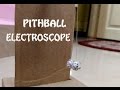 Pitball Experiment and Charge Interactions