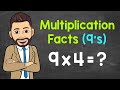 Multiplication Facts with Nines