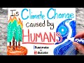 Climate Change and Its Impacts