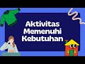 Kebutuhan Manusia dan Alat Pemuasnya