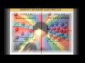 Air Density and Heat Concepts