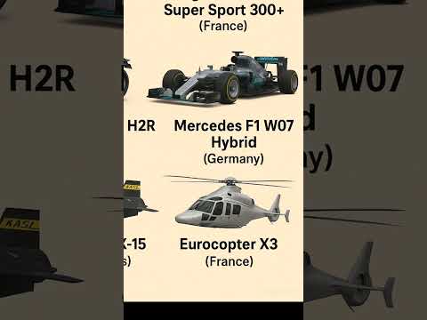 part-6 fastest transports 😱.              #shorts #transport #world #usa #japan #france #bugatti