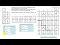 Naming and Charges of Ions