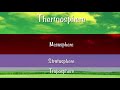 Atmospheric Science Concepts