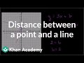 Distance and Slope in Geometry