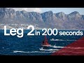 Volvo Ocean Race - Leg 2 in 200 seconds