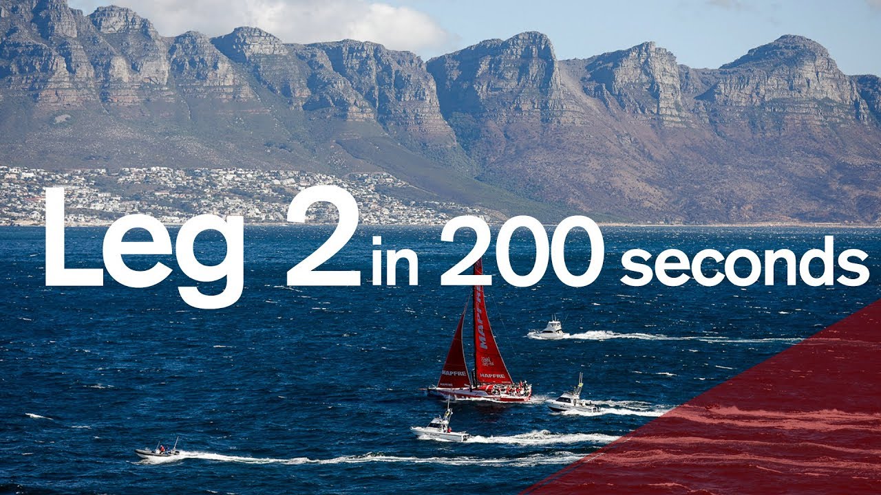 Volvo Ocean Race - Leg 2 in 200 seconds