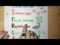 Exploring the 7 Principles of the Constitution