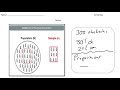 Proportions and Sampling in Research