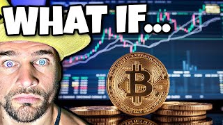 BITCOIN TODAY!!!!! (THIS COULD GET INSANE!!!!!!)