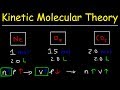Gas Laws and Kinetic Molecular Theory