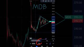 MongoDB is going up to 300$  #mdb #mdbstock