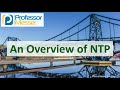 Network Time Protocol Concepts