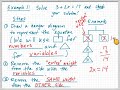 Understanding Hanger Diagrams and Equations