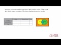 Interpreting Two-Way Tables in Statistics
