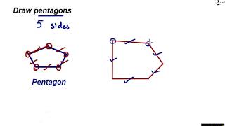 Draw pentagon using attributes