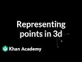 Understanding Points and Vectors in Multi-Dimensional Spaces