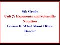 Exponents and Powers Concepts