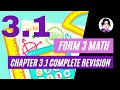Interest Calculations and Investment Concepts