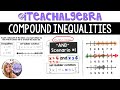 Exploring Compound Inequalities: OR and AND Scenarios