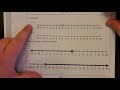Graphing Inequalities on a Number Line