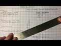 Graphing Ratios and Estimations