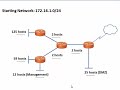 Subnetting Quiz