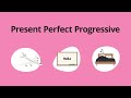 Differentiating Present Perfect and Present Perfect Progressive Tenses