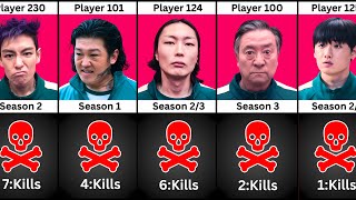Squid Game Players Kills Counts I Season 1 to 3