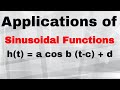 Understanding Sinusoidal Functions through a Ferris Wheel Problem