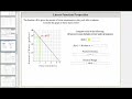 Understanding the Function a(n) and Its Graph